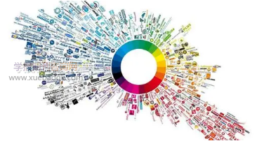 “互聯網+”時代下互聯網產品的市場營銷與推廣策略探討